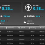 Скорость мобильного 4G интернета на Кипре